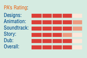 SolidStateSociety-Dvd-ratings