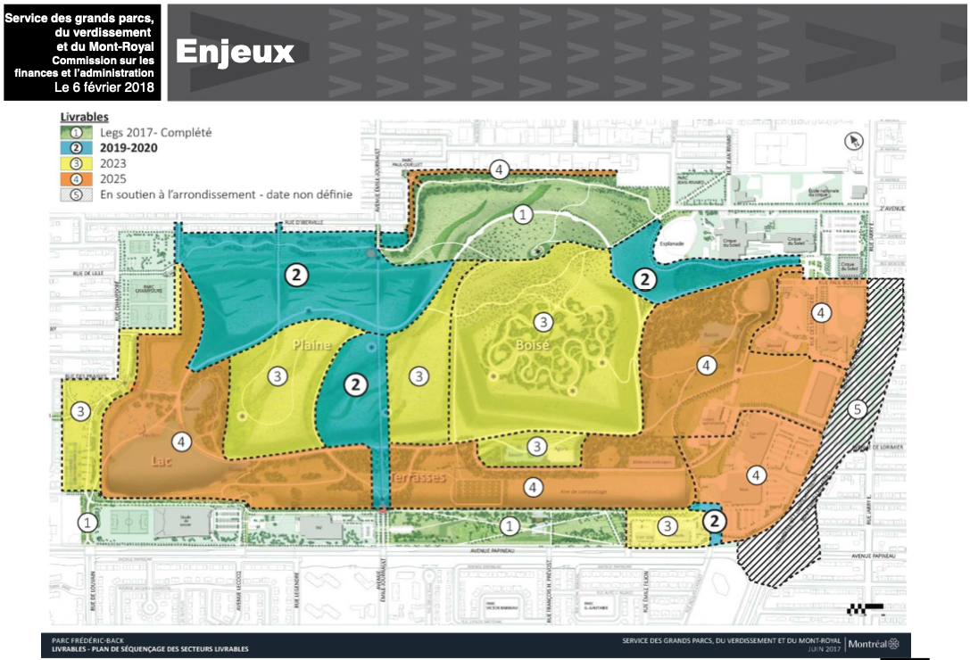 Parc-Frederic-Back_plannification2018